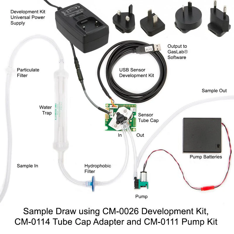 033-8-0007 K33 ELG 10,000ppm CO2 + RH/T Data Logging Sensor - Image 3